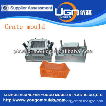 Rich experienced plastic injection mould,fruit crate mold,multipurpose crate mould